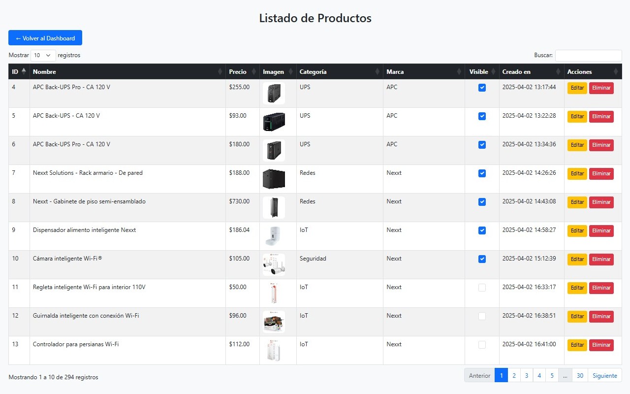 Proyecto 5 - Imagen 4