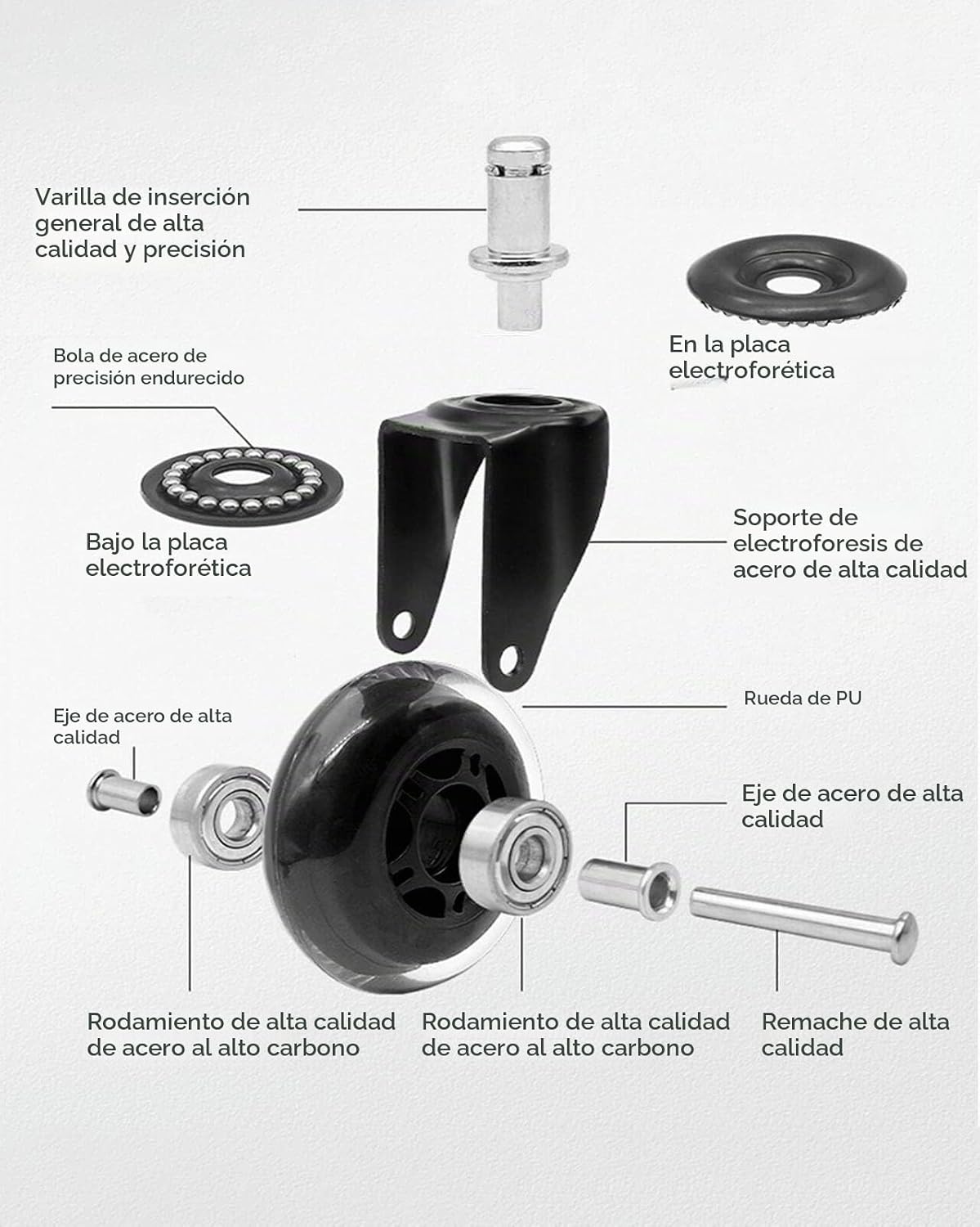 Imagen adicional